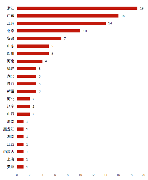 https://pfoss.lccjapp.cn/upload/20240301/caea79324de30a65e11ded3ae50ea035.png