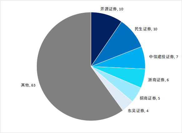 https://pfoss.lccjapp.cn/upload/20240301/e7229e14d1939717202fe41761e85ce3.png