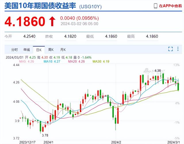 周末两大利好!国常会重磅,AI算力再迎大利好,下周注意这一风险