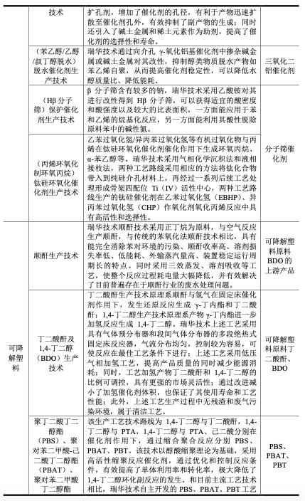 https://pfoss.lccjapp.cn/upload/20240304/070c577a411d2cf662ffbb4f50571731.png