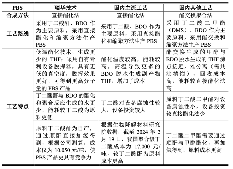 https://pfoss.lccjapp.cn/upload/20240304/2a266fc9f14c2fe378bb748c1381655c.png