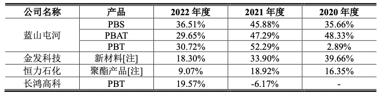 https://pfoss.lccjapp.cn/upload/20240304/6eac31cff8038fb39d4b5c56da0c17e8.png