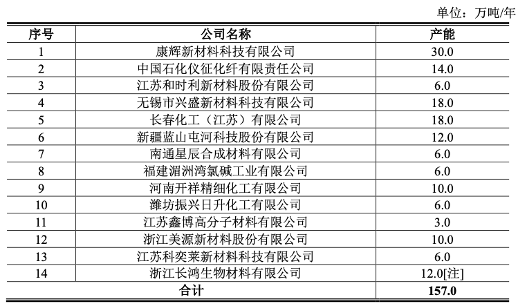 https://pfoss.lccjapp.cn/upload/20240304/a5cc4f77ba25169a9ef50badc0184b67.png