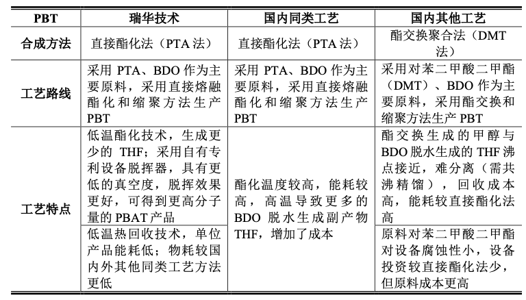 https://pfoss.lccjapp.cn/upload/20240304/aa04616acb070b94bd947fed2f3bb856.png