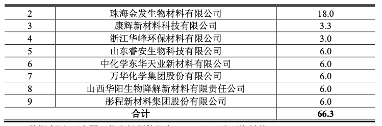 https://pfoss.lccjapp.cn/upload/20240304/cd0da3e06221d5643b1022a5f54508da.png