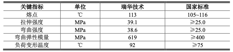 https://pfoss.lccjapp.cn/upload/20240304/e5c2fa94670a7741d1a441f4ea5a5b1f.png