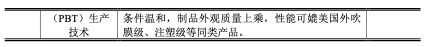 https://pfoss.lccjapp.cn/upload/20240304/ec1d70c0e22bdfa92b7cf7cb85764f23.png