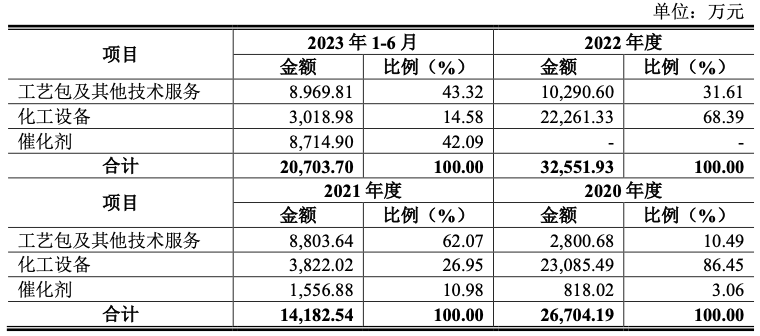 https://pfoss.lccjapp.cn/upload/20240304/edeb9c09ef2af36f9871edeb1ec27c5c.png