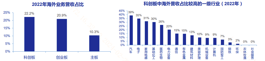 https://pfoss.lccjapp.cn/upload/20240307/0179507d0fe51fe78cf5bd399719bb0c.png