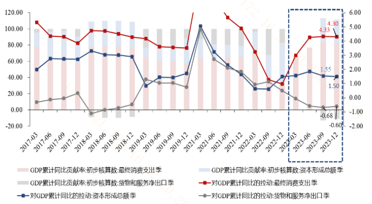 https://pfoss.lccjapp.cn/upload/20240307/5bfed5a4546144e48fca3c866791b2c1.png 富时罗素提高中国A股占比!外资回流花落谁家?