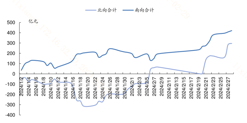 https://pfoss.lccjapp.cn/upload/20240307/70896b95707e91fa9d6ca53f80938bf7.png