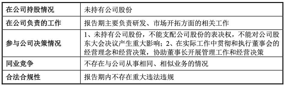 https://pfoss.lccjapp.cn/upload/20240307/b7c1823ff58d3f6561c541e5160565cd.png 凯金能源回复申请新三板挂牌的问询函:公司与私募股东签署的特殊权利条款已全部终止,且自始无效