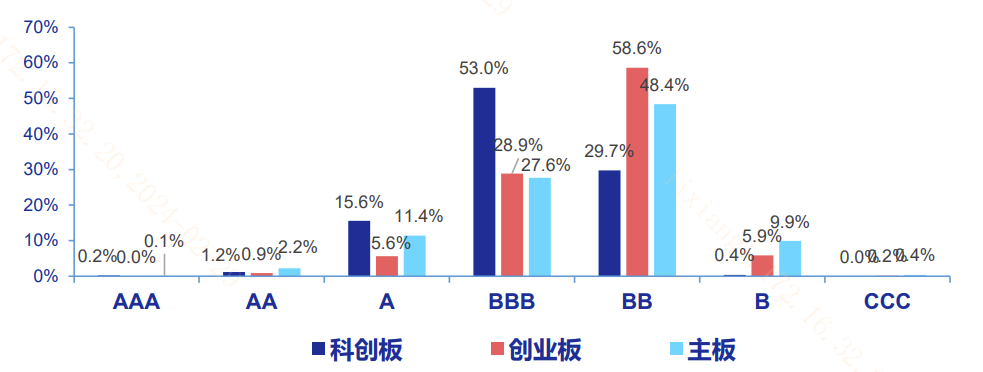 https://pfoss.lccjapp.cn/upload/20240307/bb8f165f2bc50d3c546749daa45a870f.png