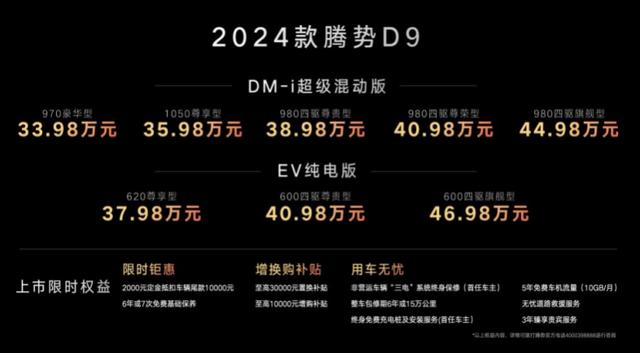 销冠MPV增配不增价,2024款腾势D9正式上市