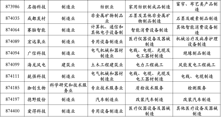 https://pfoss.lccjapp.cn/upload/20240311/434e884ec448a07448fcfb3499359fcf.png