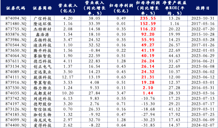 https://pfoss.lccjapp.cn/upload/20240311/a0bdea85ea1aeb0fc70cac49df706006.png