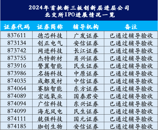 https://pfoss.lccjapp.cn/upload/20240311/b4ee27cc3f12b56ebb7f411ab01ca537.png