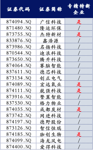 https://pfoss.lccjapp.cn/upload/20240311/fa0a29d85c0ea44b1587b23d685cf591.png
