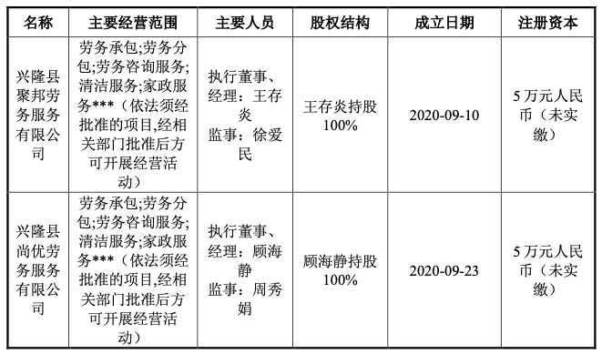 https://pfoss.lccjapp.cn/upload/20240313/7b64e4eae9e728ff51d84996ab69d839.png