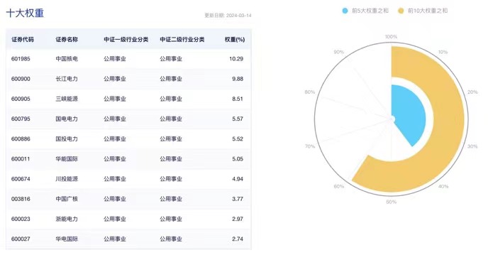 https://pfoss.lccjapp.cn/upload/20240315/301a79152cc43ef75cf2bad0ca58af9b.jpeg