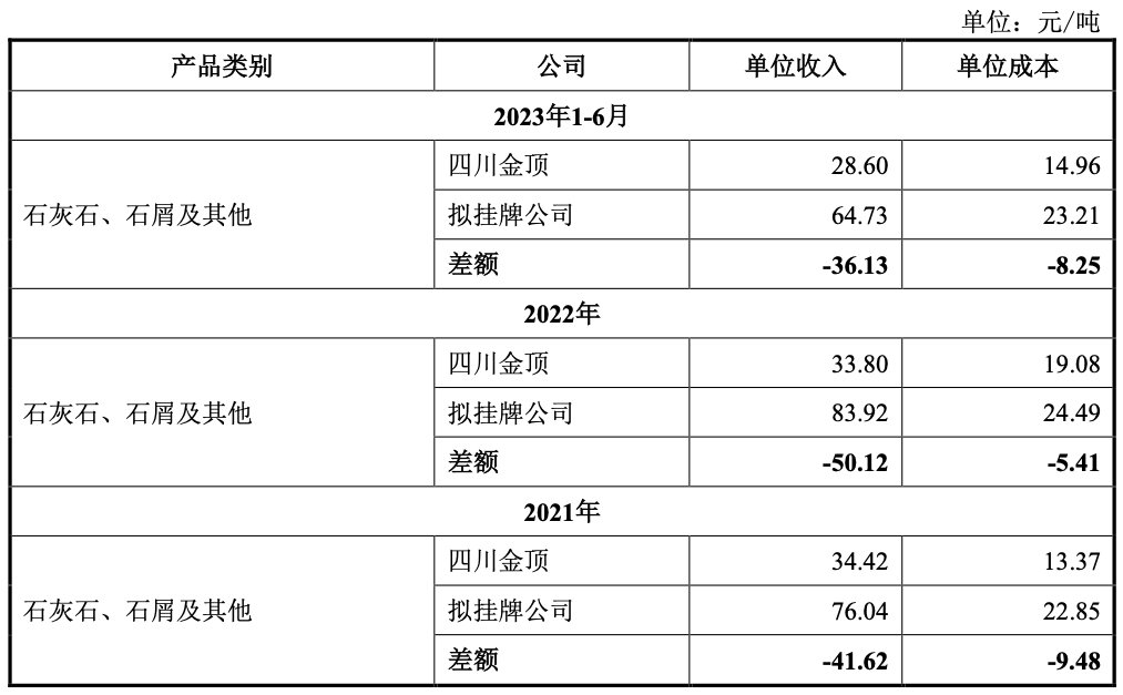 https://pfoss.lccjapp.cn/upload/20240318/85fbf604112ee11741b78883d8e7a387.png
