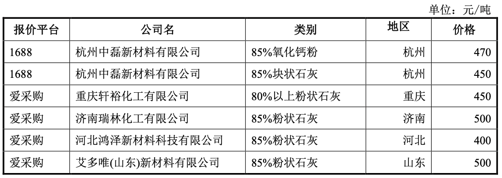 https://pfoss.lccjapp.cn/upload/20240318/c22afaa84848c55e808ec14597e010b4.png