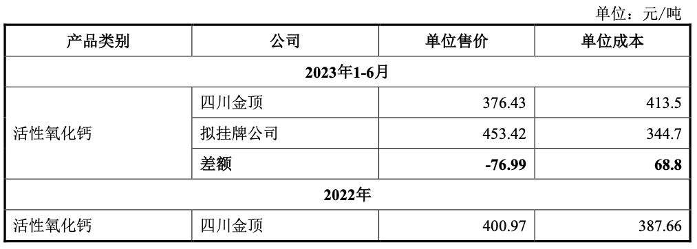 https://pfoss.lccjapp.cn/upload/20240318/c89f63a7dfd4316c5941ac921219f3e6.png