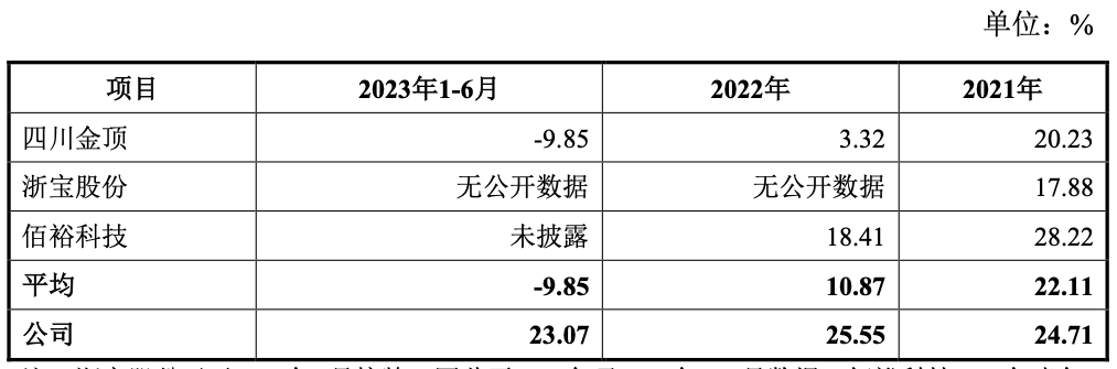 https://pfoss.lccjapp.cn/upload/20240318/d979de930dde685823f80780df65d704.png