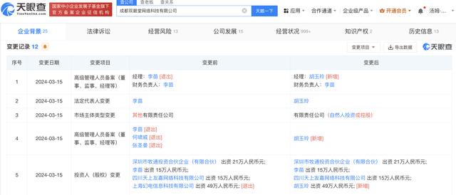 B站退出双碧堂科技股东行列，凯撒文化仍是主要股东之一