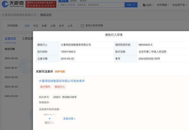 大童保险被强制执行1亿元：蒋铭为法定代表人，德弘资本为其股东