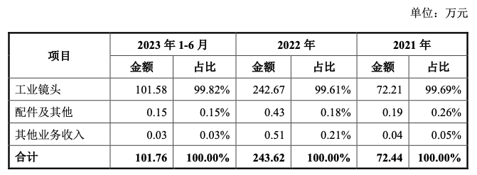 https://pfoss.lccjapp.cn/upload/20240325/187876a894dbb5fdd9a95e6ab45cf10f.png