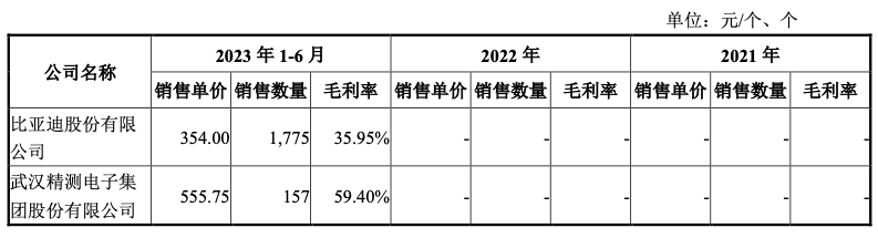 https://pfoss.lccjapp.cn/upload/20240325/1953f90823a0fbd3daf9f9695407218d.png
