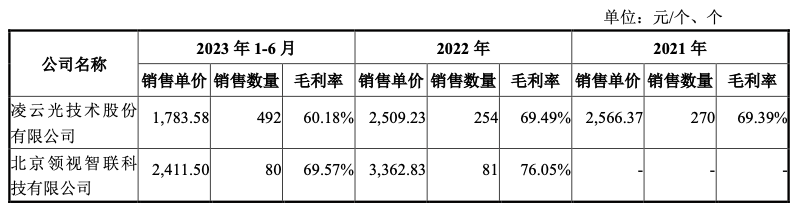 https://pfoss.lccjapp.cn/upload/20240325/1ccf051f2ef1685239281a437c81f35c.png