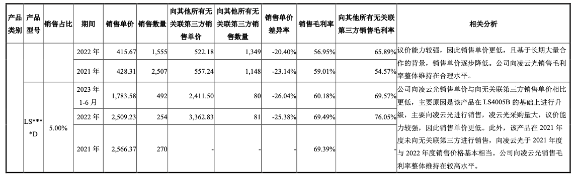 https://pfoss.lccjapp.cn/upload/20240325/228bb600f8cae9576aa20b2274b9c9a0.png