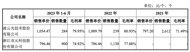 https://pfoss.lccjapp.cn/upload/20240325/4a47d9a117c571deb1fc04558c923d9e.png