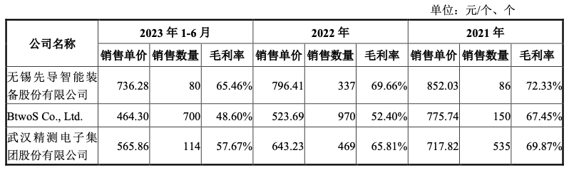 https://pfoss.lccjapp.cn/upload/20240325/642c2a12782f68670c37e06d87f9cafa.png