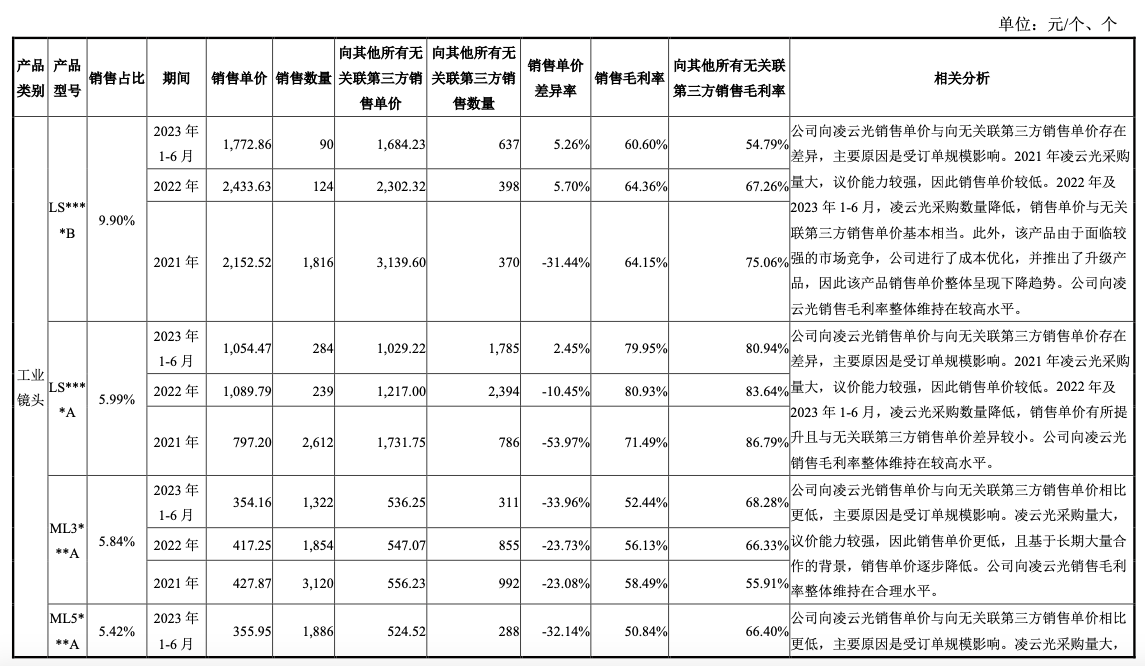 https://pfoss.lccjapp.cn/upload/20240325/6f54876a5956554c8e932c2bbb05ac2d.png