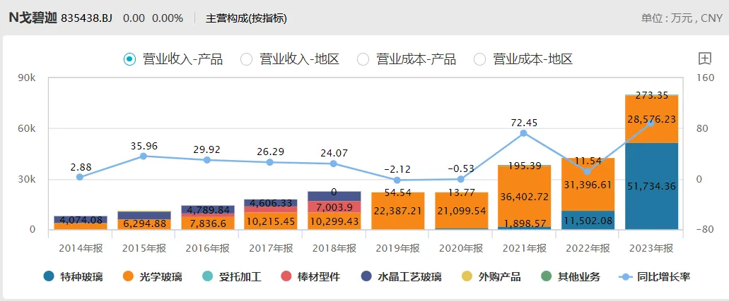 https://pfoss.lccjapp.cn/upload/20240325/7138aff58a0b4a8c593d112e9c773ce1.png