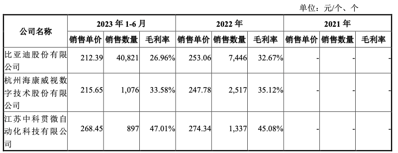 https://pfoss.lccjapp.cn/upload/20240325/7b97f8d1992859f9421a488727c49d04.png