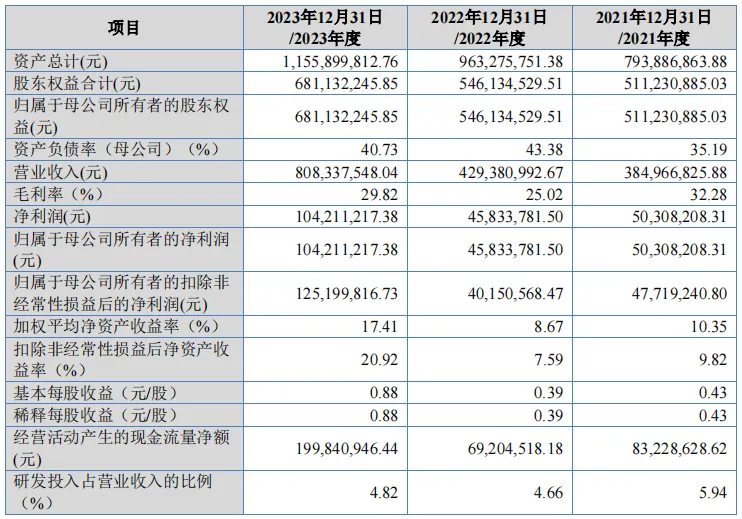 https://pfoss.lccjapp.cn/upload/20240325/82a6069f4ba3c1556f3ce63beacaeb9c.png