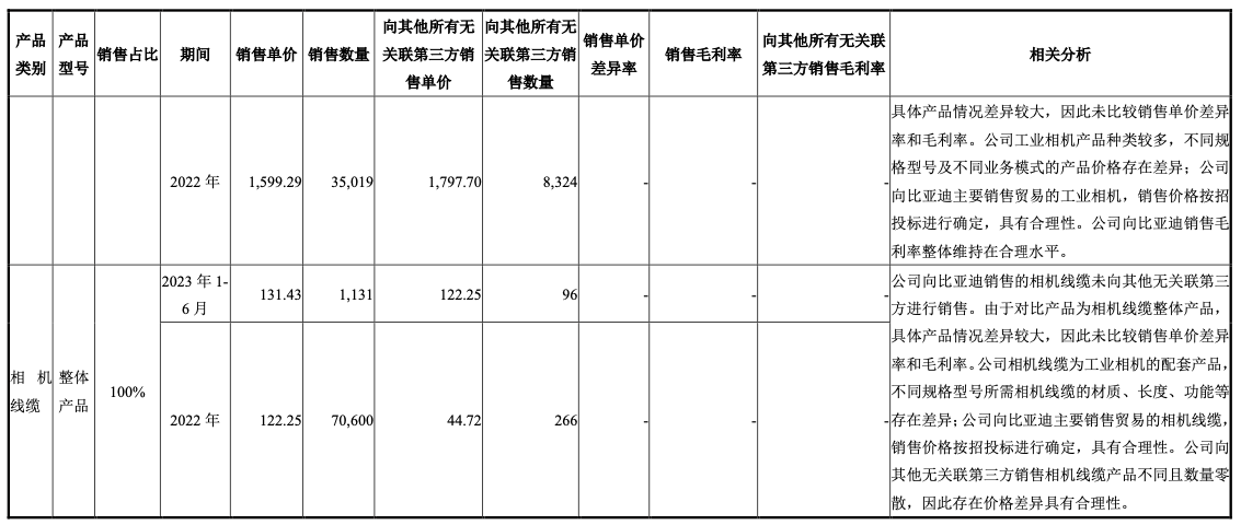 https://pfoss.lccjapp.cn/upload/20240325/840b0dd73439fd2154a73b6f36a0f68c.png