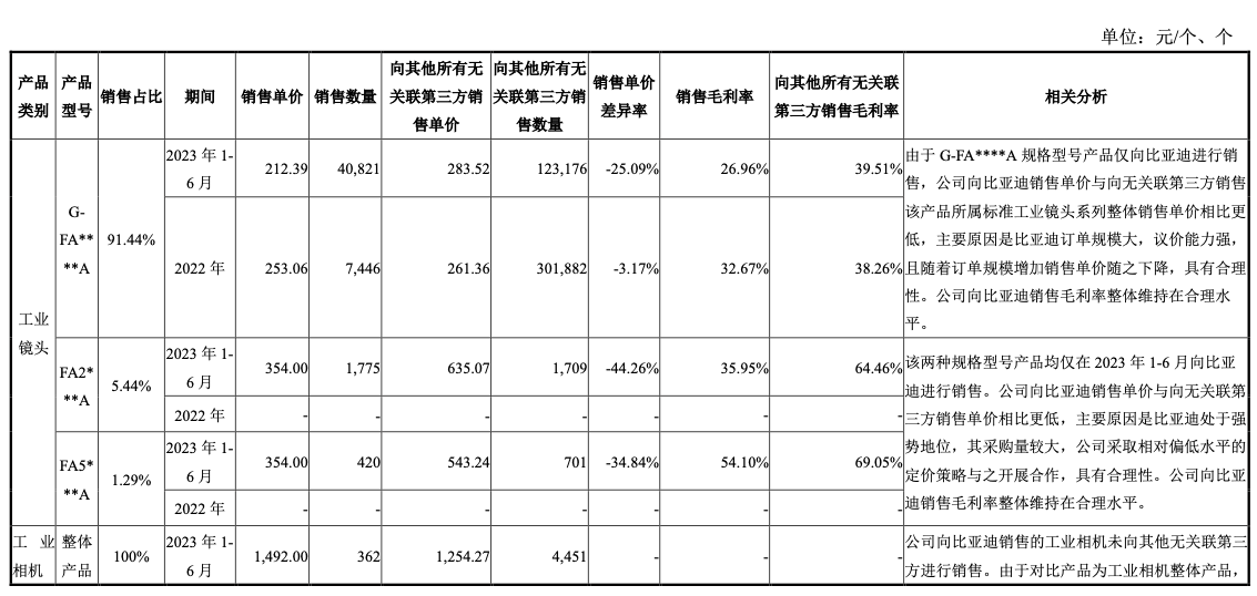 https://pfoss.lccjapp.cn/upload/20240325/876f11197024dae0df35bc8e29c8e78d.png