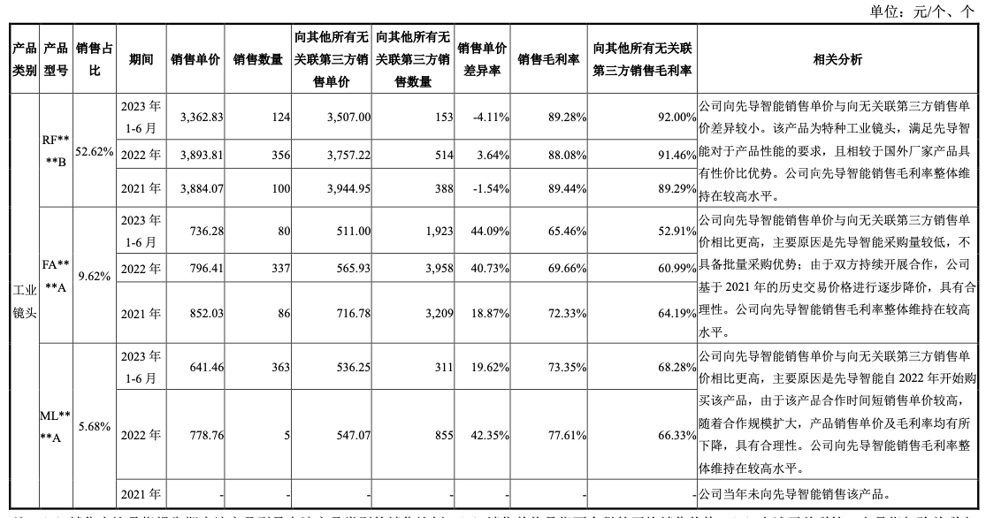 https://pfoss.lccjapp.cn/upload/20240325/8c57c6a28ed4b731c175eb6a9f77a661.png
