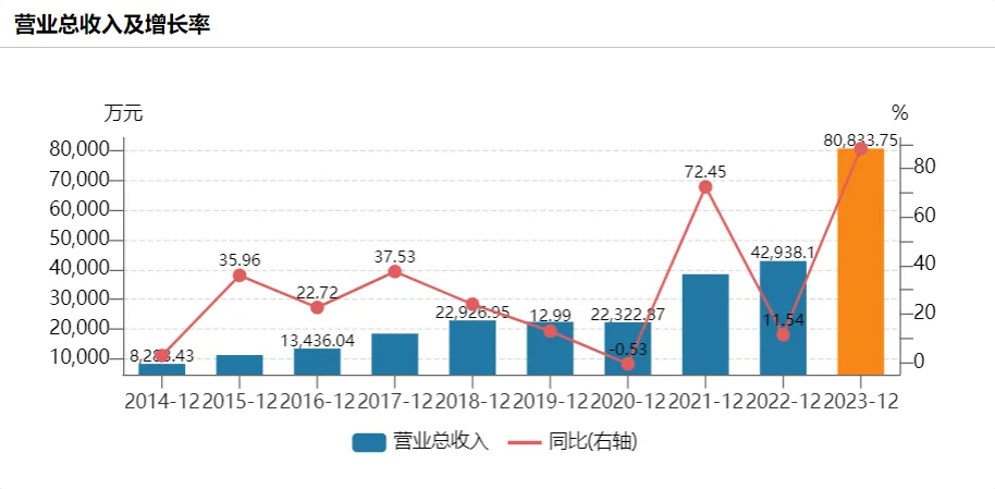 https://pfoss.lccjapp.cn/upload/20240325/985ffd5943cfa2533d69a3990f98722a.png