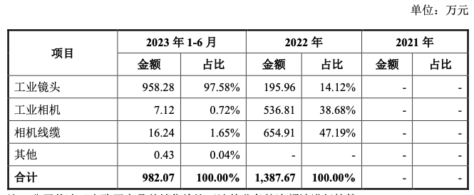 https://pfoss.lccjapp.cn/upload/20240325/9ac8f1fdc9776673df1e6a781e4109f7.png