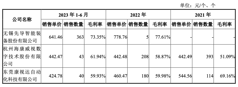 https://pfoss.lccjapp.cn/upload/20240325/b3e22b516f297fb5508e3d46115d3c97.png