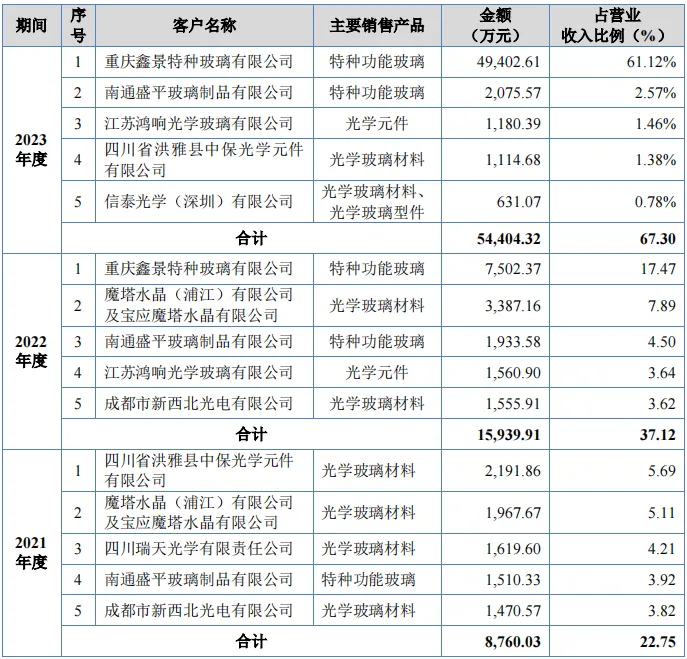 https://pfoss.lccjapp.cn/upload/20240325/b979bf5e4d794948bfcd93f80d78bcd9.png