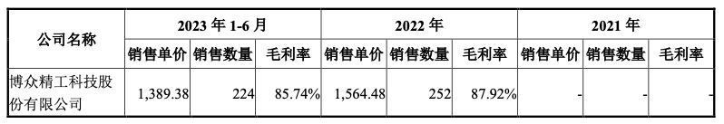 https://pfoss.lccjapp.cn/upload/20240325/b9ccc2ed43790ebf7a80017564c8a07c.png