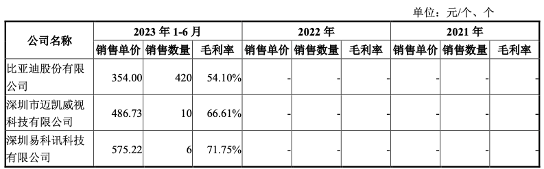 https://pfoss.lccjapp.cn/upload/20240325/b9e46927f633fc74a9500533e1351f37.png
