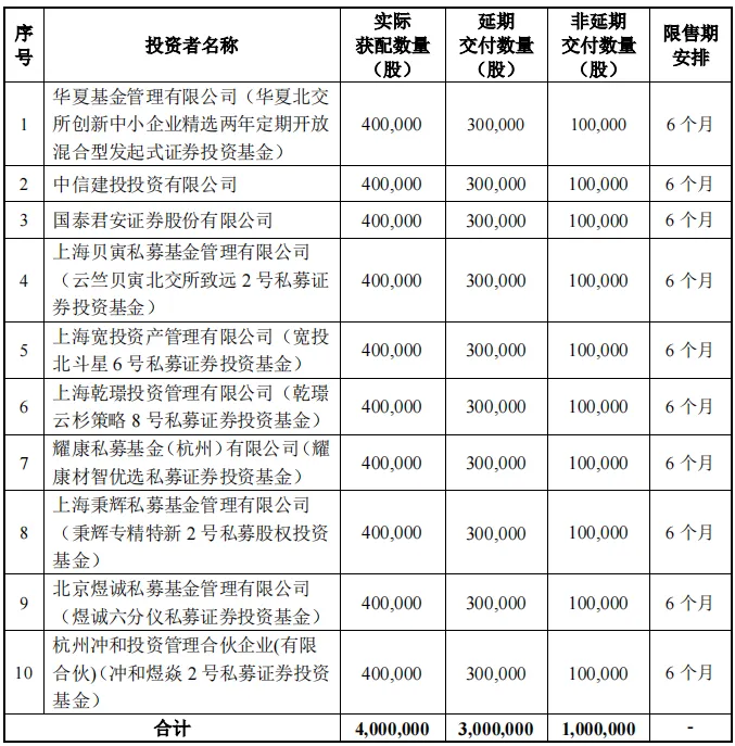 https://pfoss.lccjapp.cn/upload/20240325/c1010003abe95d85ea796863a815d80f.png